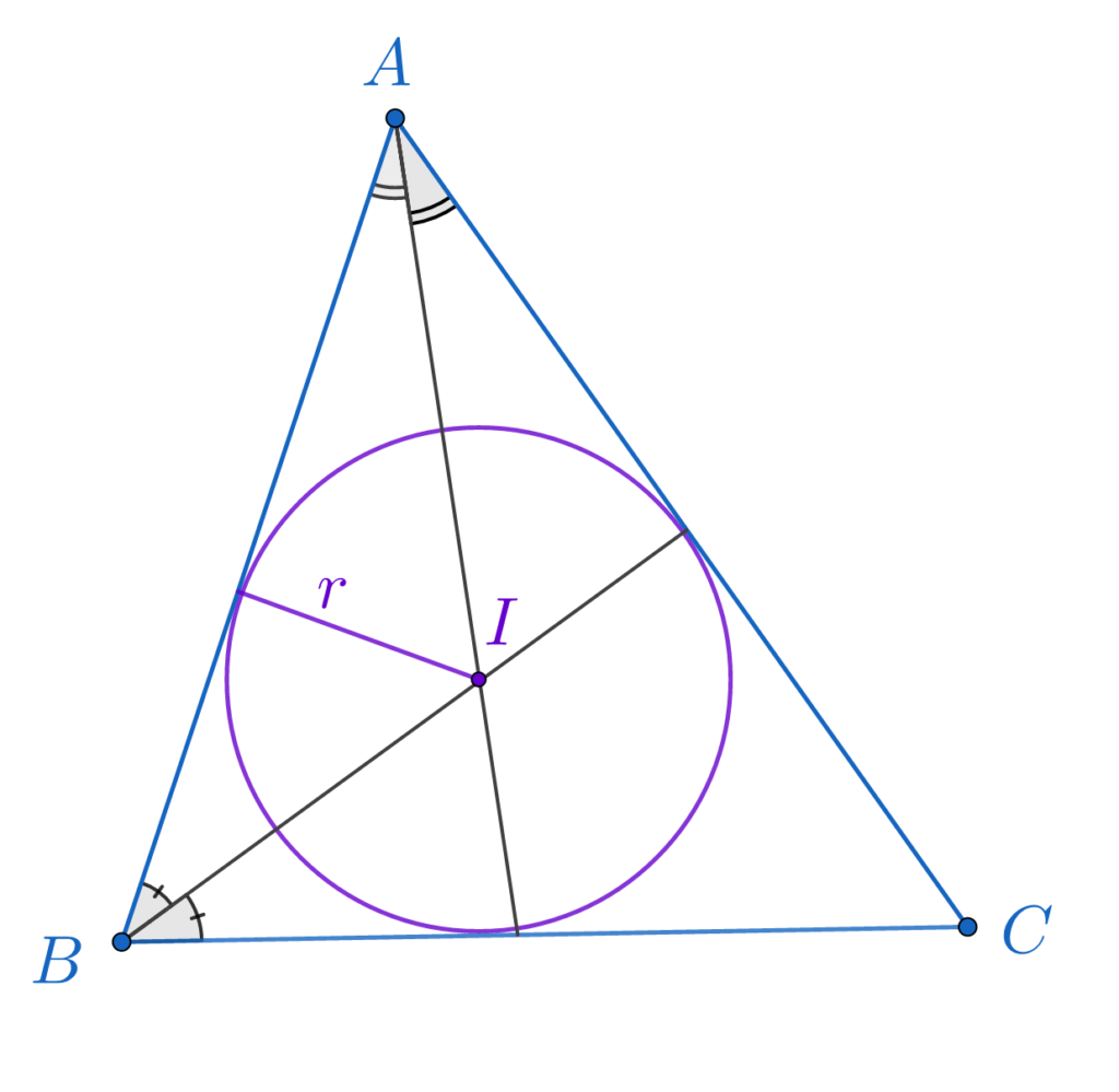 Centrul cercului înscris I în triunghiul oarecare