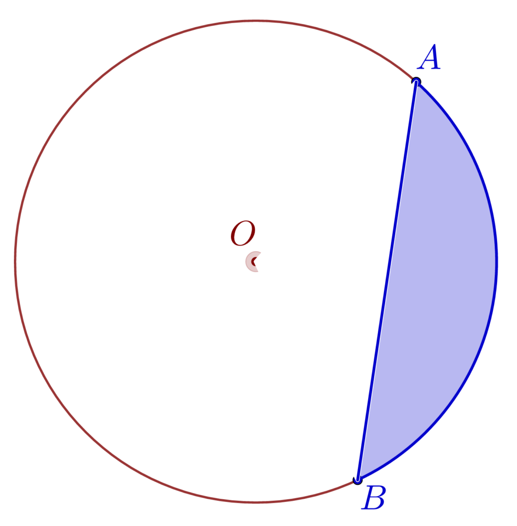 Segmentul circular