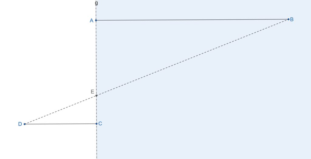 Calculul distanței până la un punct îndepărtat.