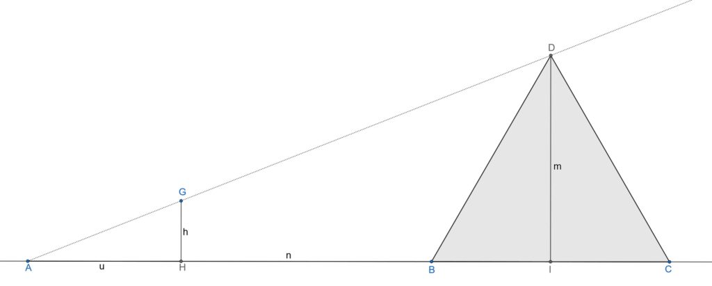 Reprezentare schematică pentru calculul înălțimii piramidei.